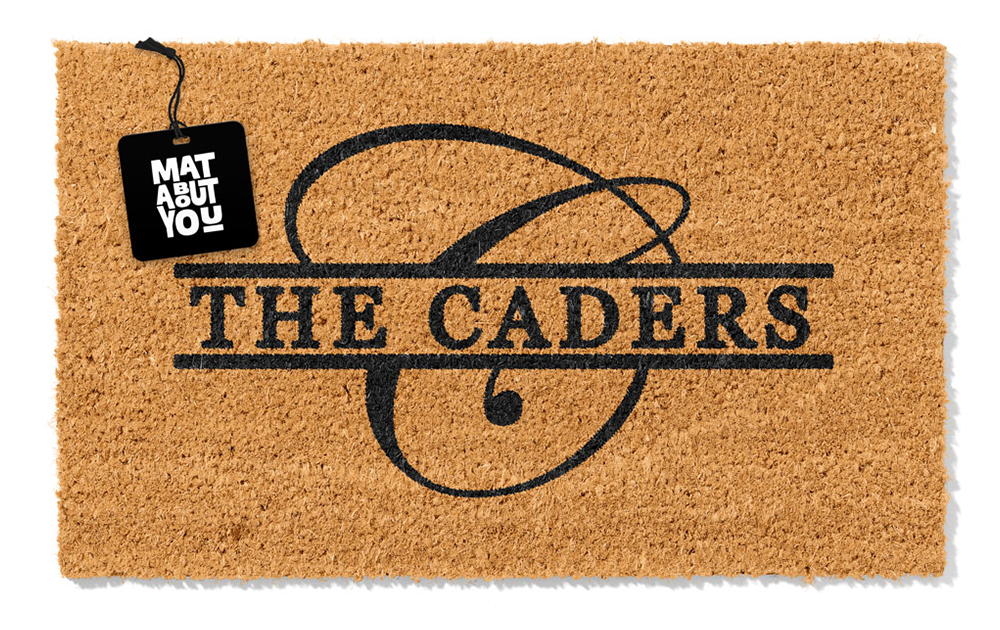 Personalised Doormat – Monogram Script with Family Name